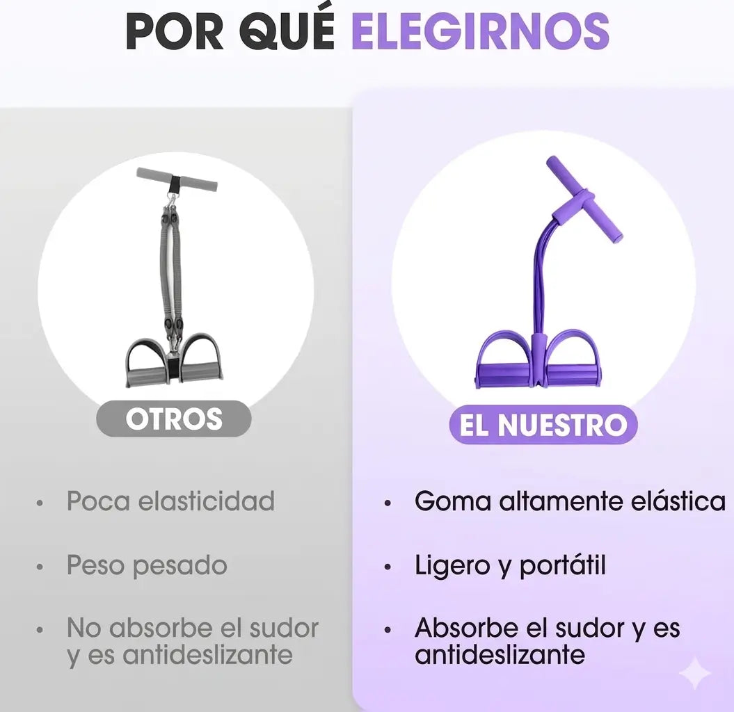 Banda Elastica Con Pedal - ¡LOGRA EL CUERPO QUE DESEAS SIN PAGAR GIMNASIOS!